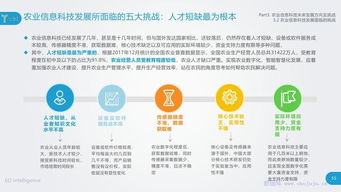 2018年农业信息科技发展研究报告 聚焦农业科学研究和试验发展