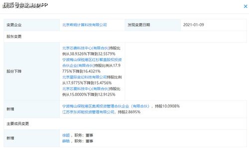 京东关联企业战略投资希姆计算，携手布局RISC-V架构AI专用处理器