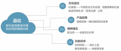 品牌强农离不开科技支撑与战略农业科学研究和试验发展